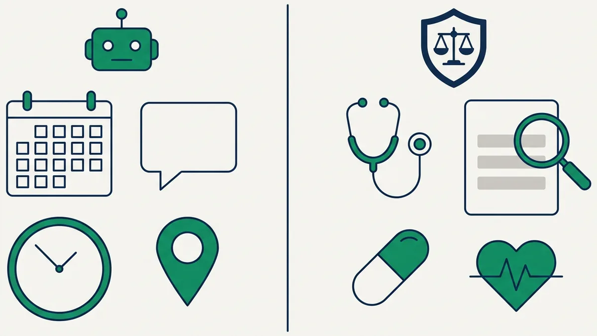 fronteira entre atendimento administrativo automatizável e ato médico sujeito à Resolução CFM 2.314/2022