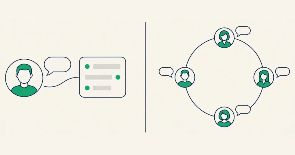 Ilustração dividida em duas metades: de um lado o cliente conversando com o painel de atendimento da empresa, do outro a equipe interna trocando mensagens entre si