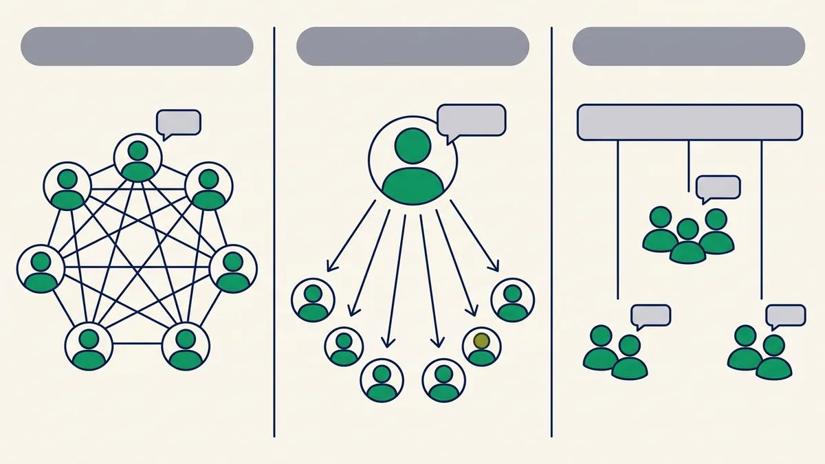 comparação entre grupo, lista de transmissão e comunidade do WhatsApp para empresas