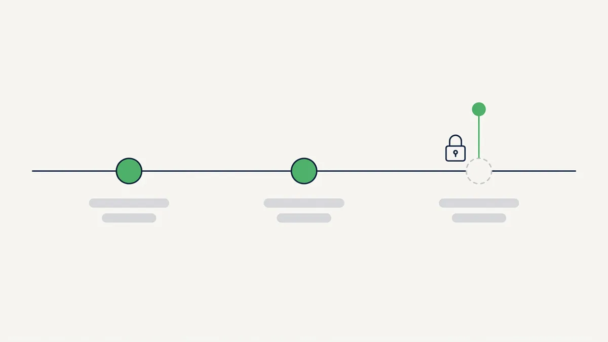 linha do tempo do recurso de agendamento de mensagens do WhatsApp mostrando que em agosto de 2026 ele segue em beta e sem data de lançamento