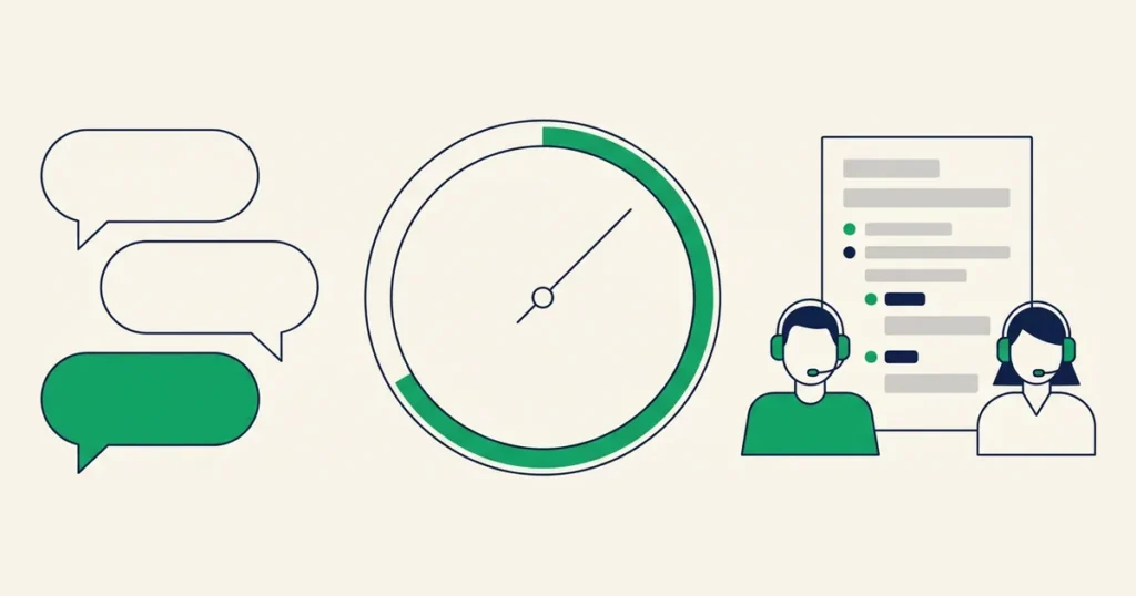 Ilustração do tempo de resposta no atendimento: fila de conversas, cronômetro e painel de acompanhamento da equipe