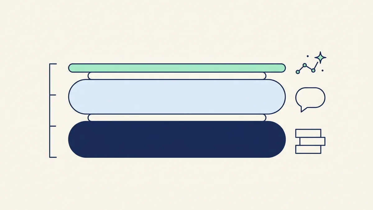 as três camadas do custo de IA por atendimento ao cliente