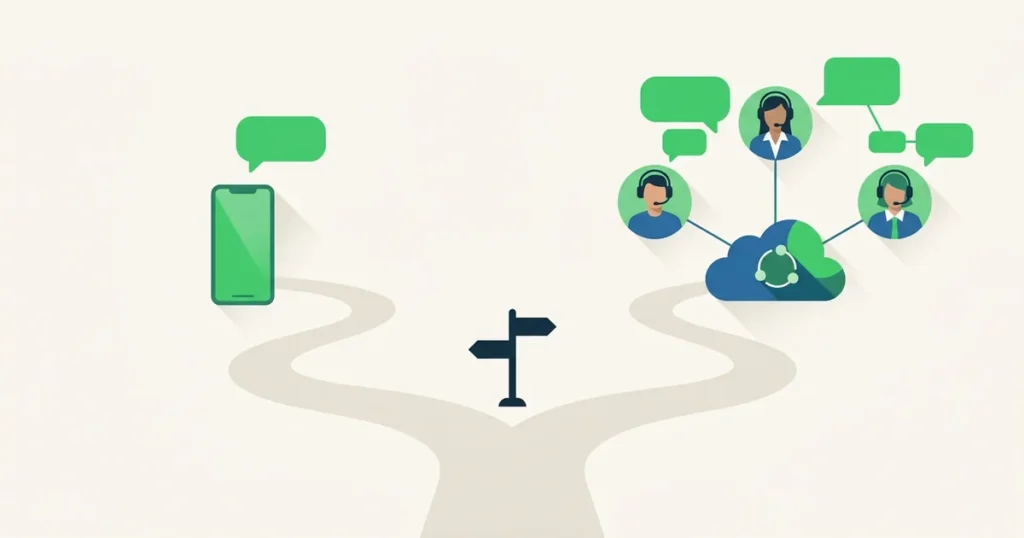 Ilustração de bifurcação entre o WhatsApp Business App no celular e a API oficial do WhatsApp com atendimento multiagente na nuvem