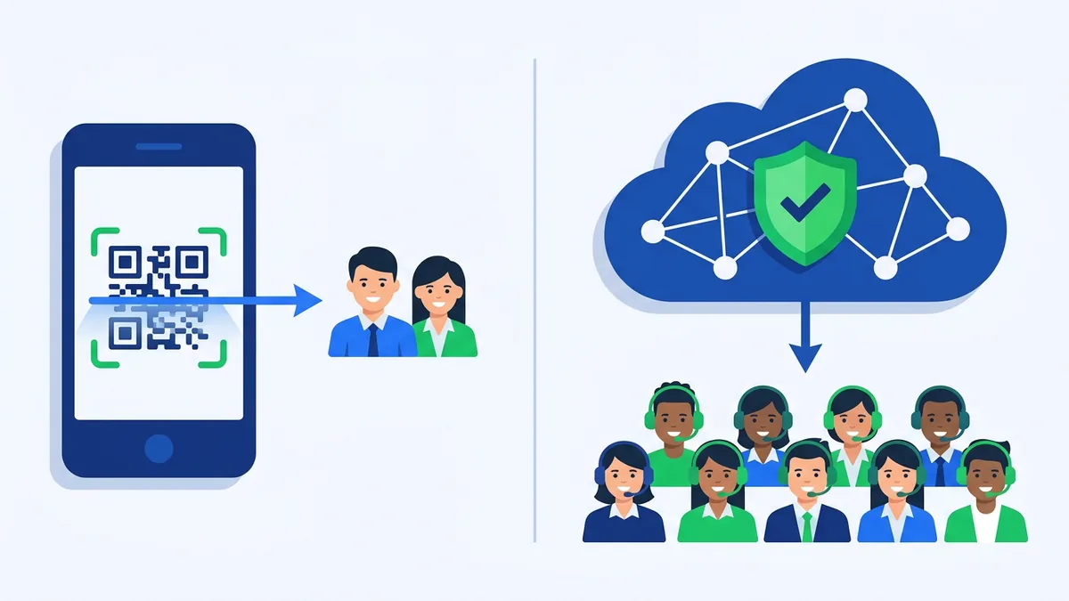 comparação entre QR Code e API oficial do WhatsApp para vários atendentes