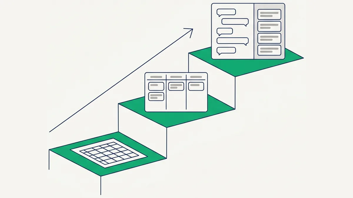 evolução de planilha para CRM gratuito e para plataforma de atendimento com funil