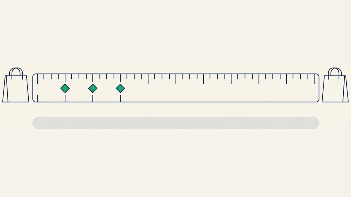 régua de ciclo de recompra usada para definir o corte de inatividade de clientes