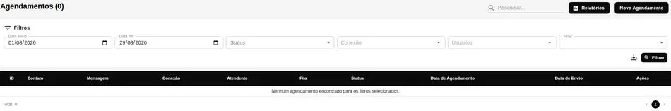 Relatório de agendamentos com filtros e colunas de status e data de envio