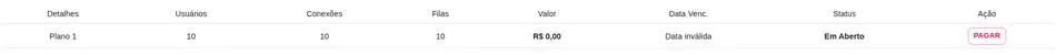 Lista de faturas com plano, limites, valor, vencimento e status