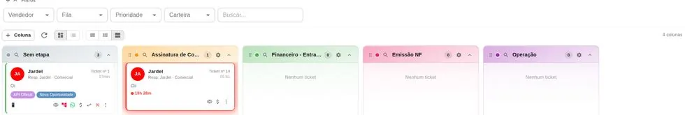 Painel financeiro com colunas de assinatura de contrato, entrada financeira, emissão de nota e operação