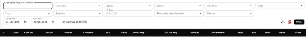 Filtros do relatório de atendimentos