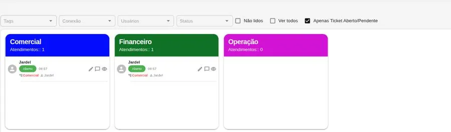 Dashboard de tags com uma coluna por etiqueta e os atendimentos dentro